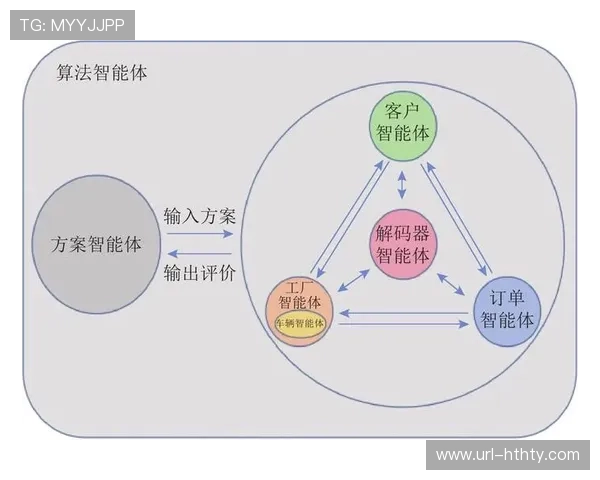 物体识别算法在现阶段自动打标素材 建立了海量赛事的智能检索库